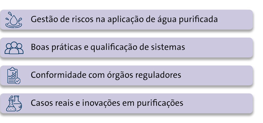 Temas Pharma Day